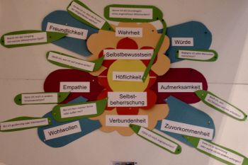 das Blumen-Puzzle das Blumen-Puzzle